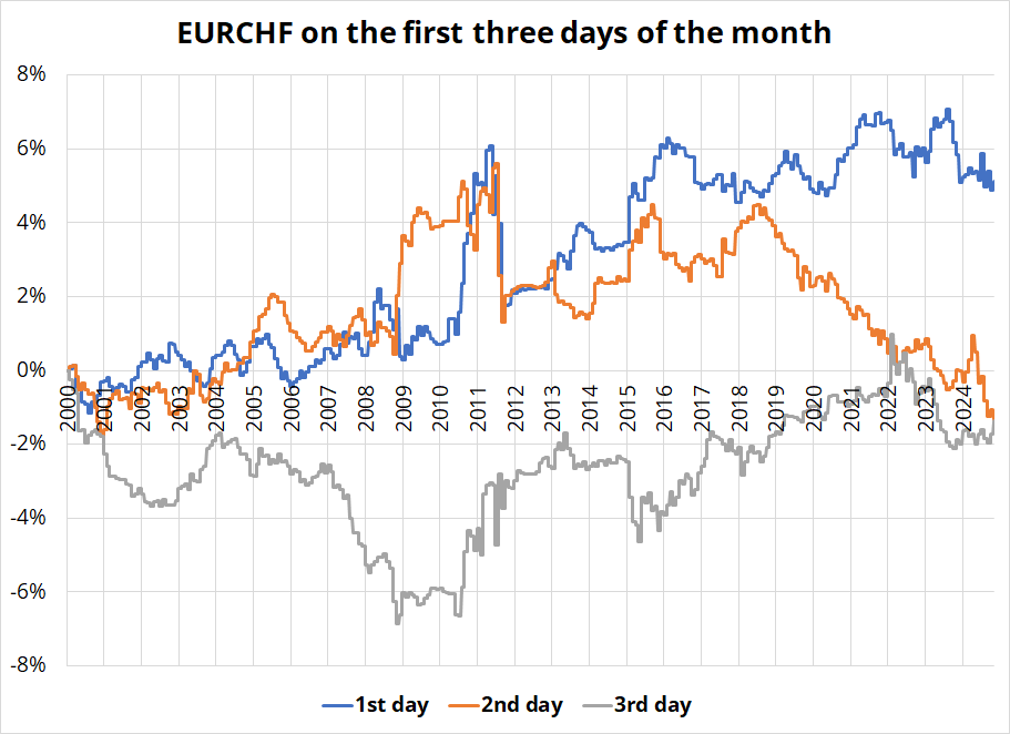 A股公告精选 | 7天5板吉视传媒(601929.SH)等连板股提示交易风险