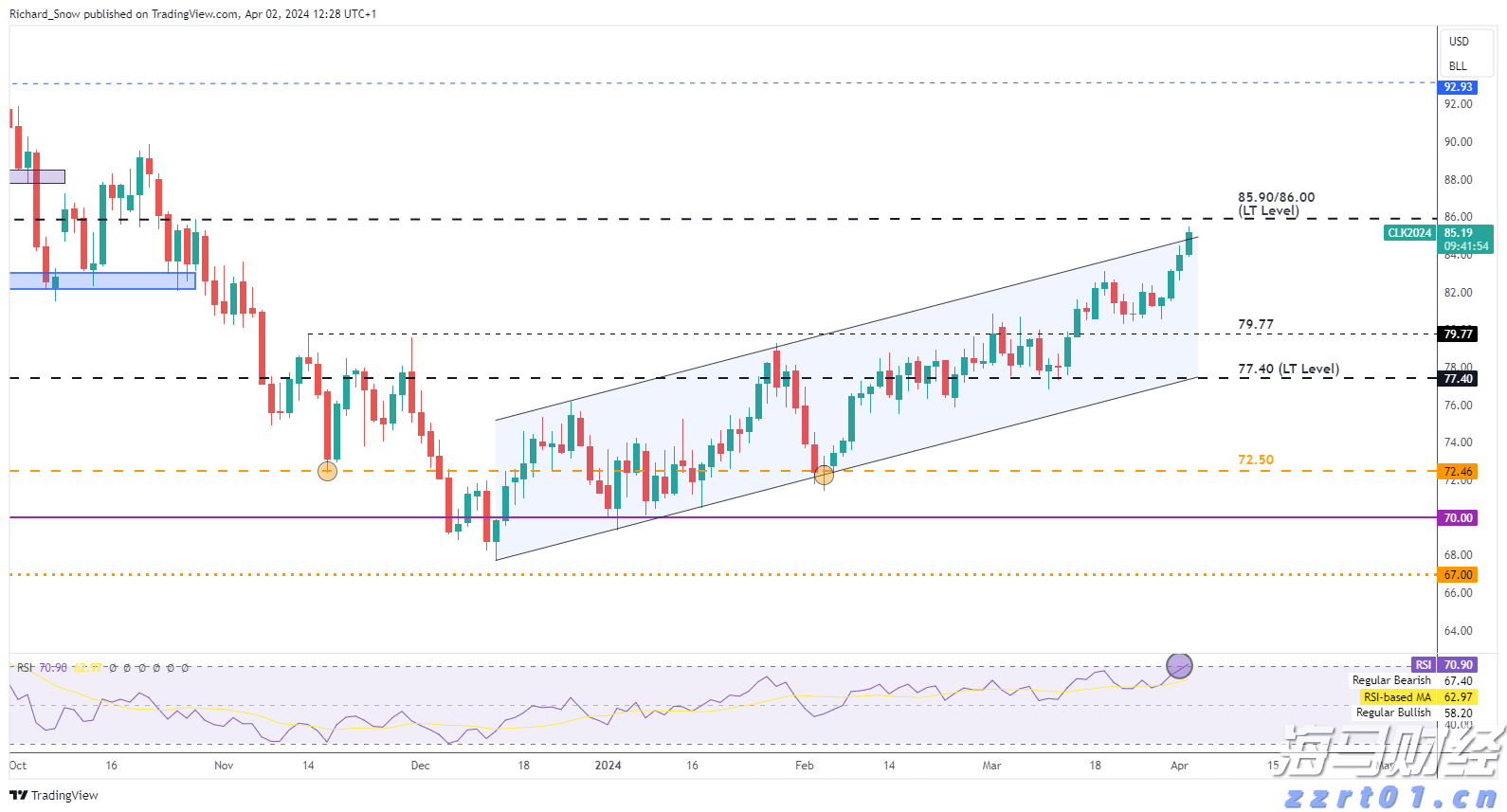 港城街道:干群奋力抗旱 解田“渴”护粮仓