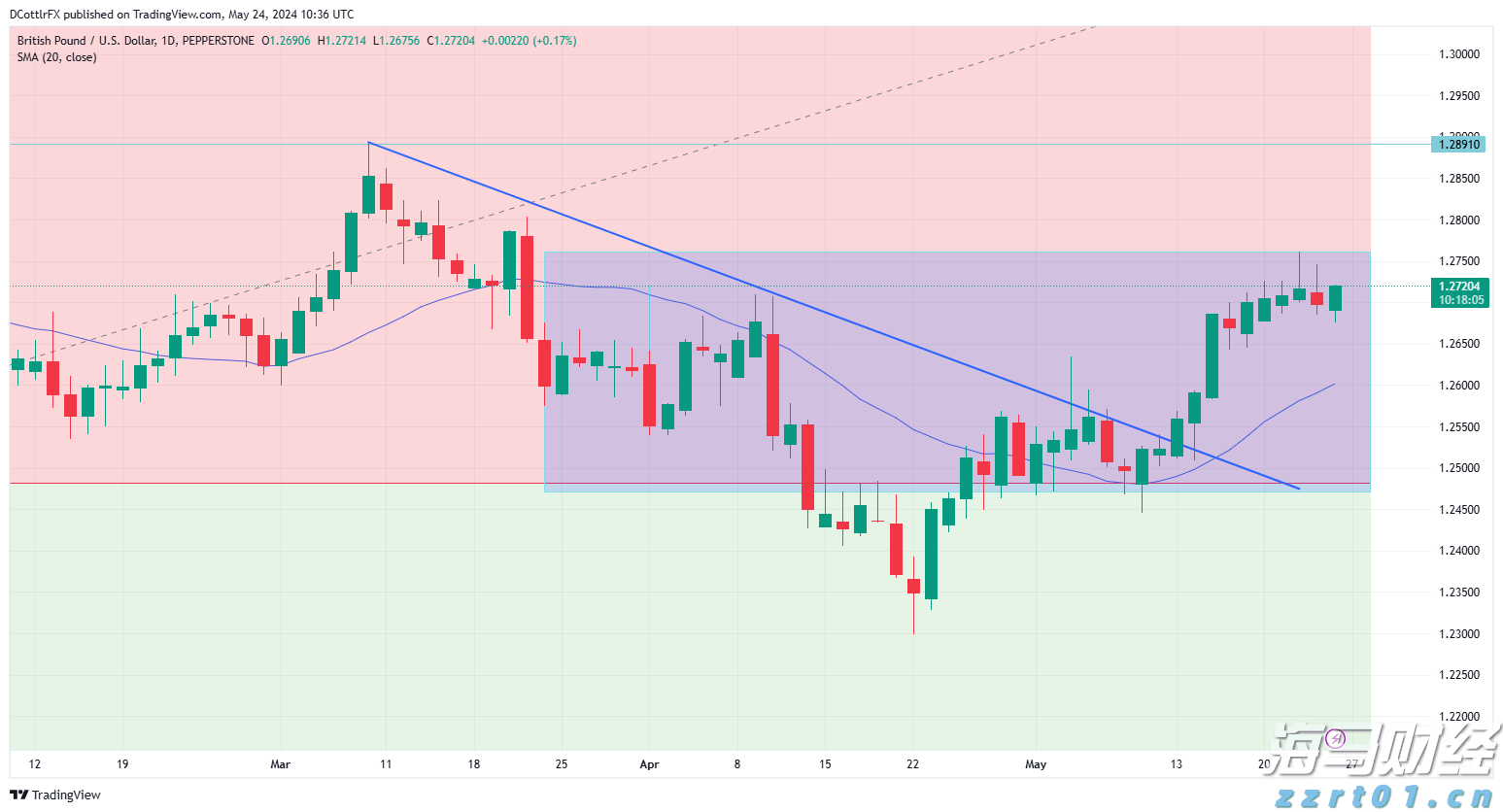 贵港4家单位被认定为广西县级农产品产地冷链集配中心