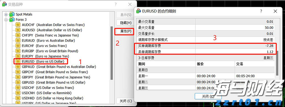花旗对黄金前景转变：美国经济放缓及关税作用短期内将推动金价创新高