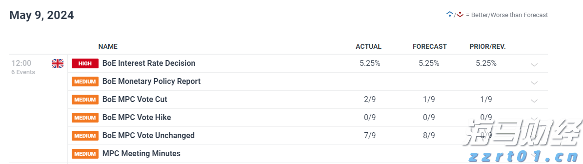 美国7月服务业持续扩张 就业与通胀压力引发担忧